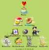 Christmas Greetings